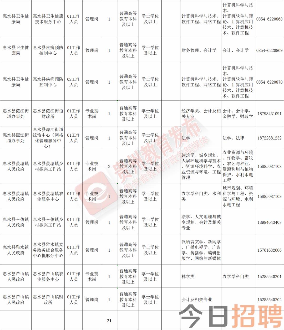 济宁市图书馆最新招聘启事全面解析