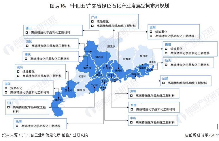 石江镇发展规划概览