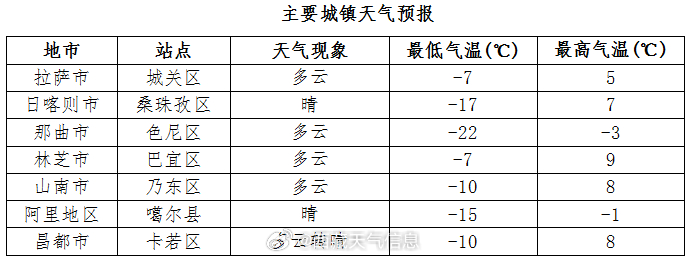 医学研究 第9页