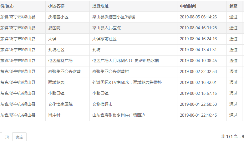 赵固堆乡最新招聘信息汇总