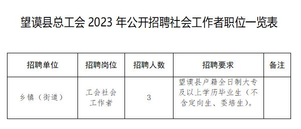 权集乡最新招聘信息全面解析