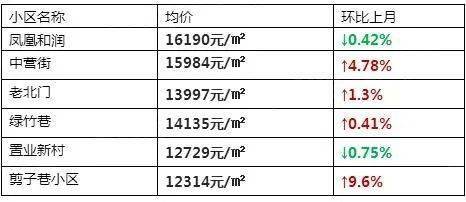 石马社区人事任命重塑未来，激发新活力