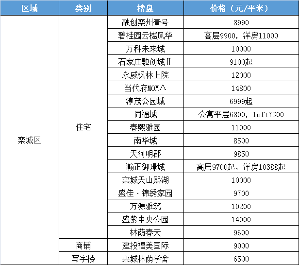 西华大学社区最新人事任命动态与影响分析