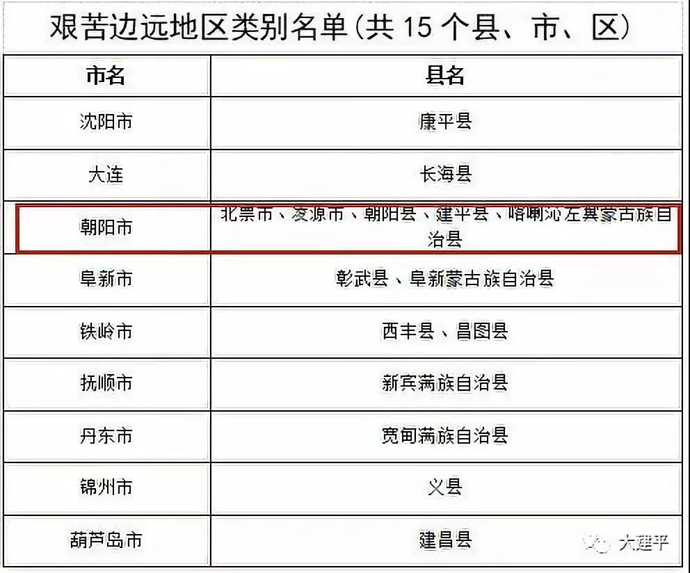 省直辖县级行政单位市旅游局人事任命揭晓，影响与展望