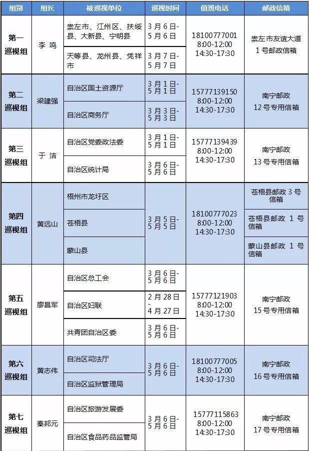 宁明县统计局最新招聘启事概览