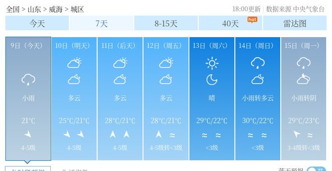 米村天气预报更新通知