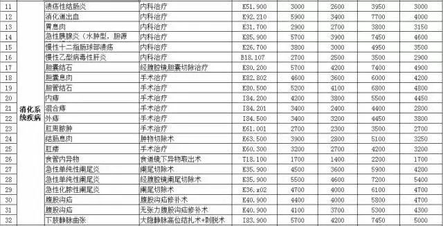 三亚市人口计生委人事任命揭晓，开启未来计生工作新篇章