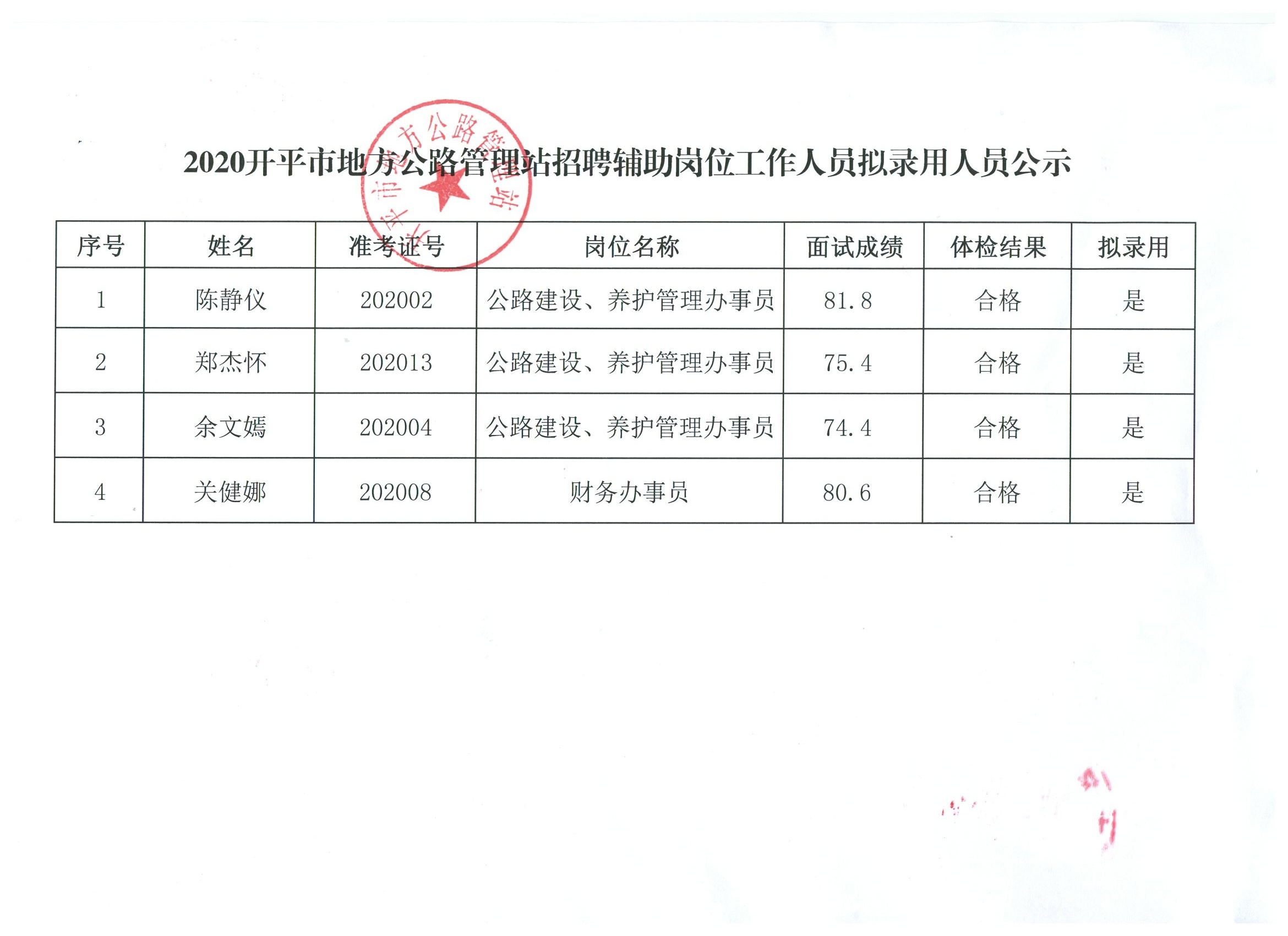 玉环县应急管理局最新招聘信息全面解析