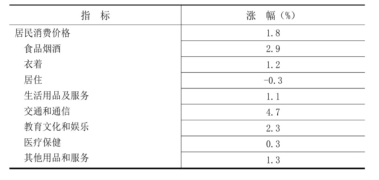 阳泉市城市社会经济调查队人事任命，开启社会经济调查事业新篇章