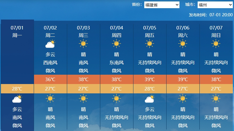 气象变化预警，应对策略与天气预报更新解读