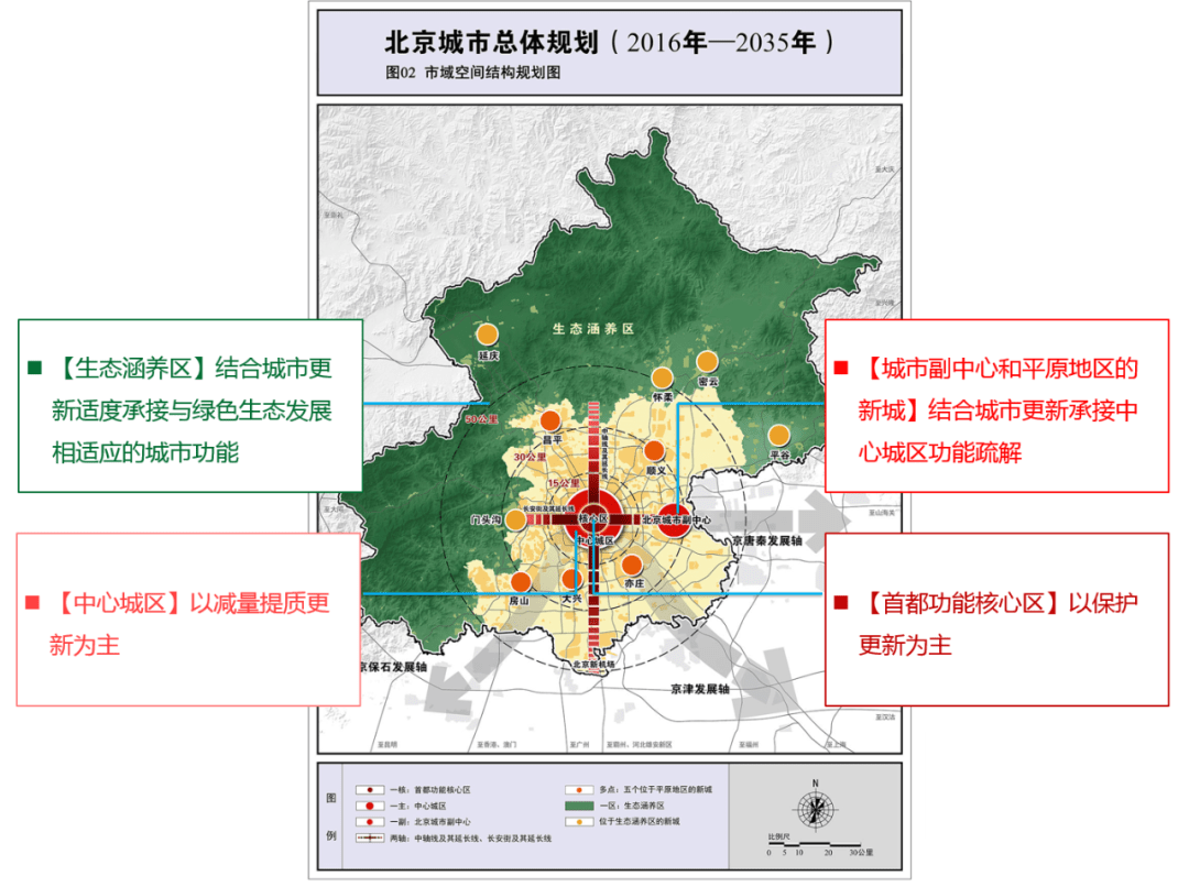 北京市建设局最新发展规划揭晓，塑造未来城市宏伟蓝图